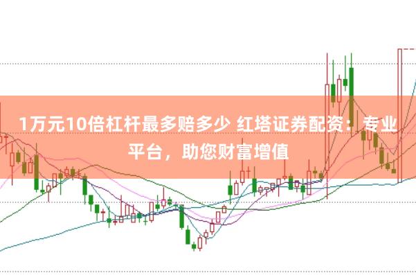 1万元10倍杠杆最多赔多少 红塔证券配资：专业平台，助您财富增值