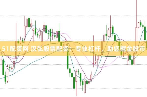 51配资网 汉弘股票配资：专业杠杆，助您掘金股市