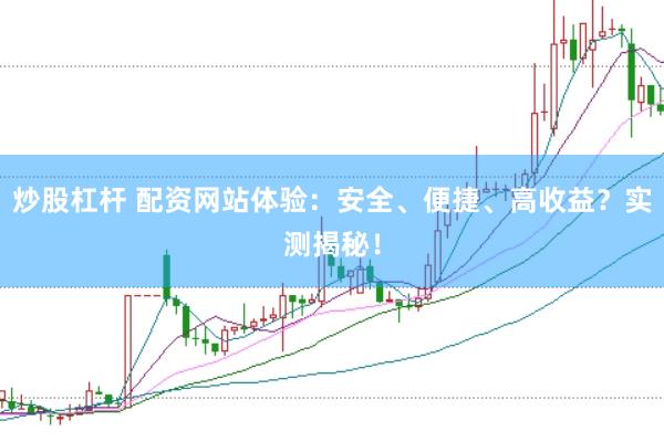 炒股杠杆 配资网站体验：安全、便捷、高收益？实测揭秘！