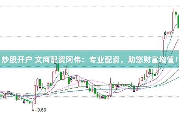 炒股开户 文商配资阿伟：专业配资，助您财富增值！