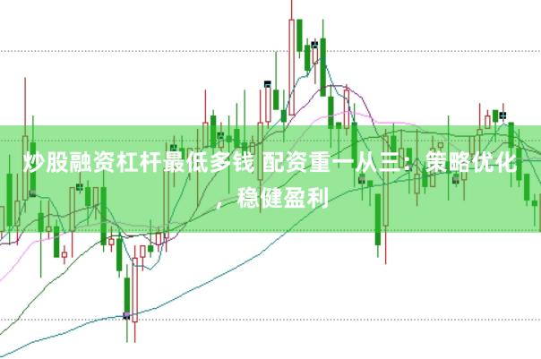 炒股融资杠杆最低多钱 配资重一从三：策略优化，稳健盈利