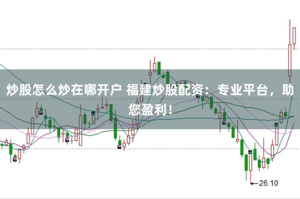 炒股怎么炒在哪开户 福建炒股配资：专业平台，助您盈利！