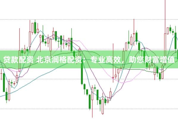 贷款配资 北京润格配资：专业高效，助您财富增值