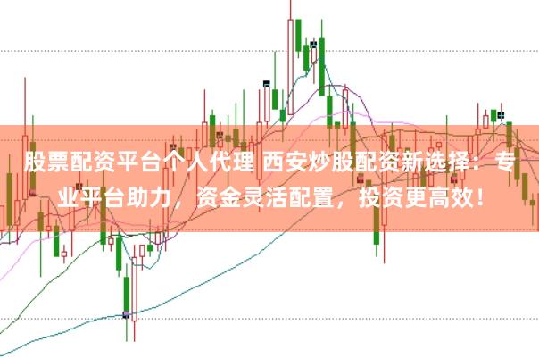 股票配资平台个人代理 西安炒股配资新选择：专业平台助力，资金灵活配置，投资更高效！