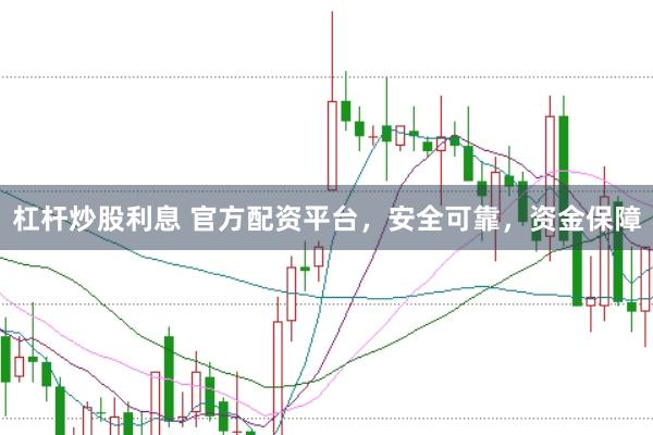 杠杆炒股利息 官方配资平台，安全可靠，资金保障