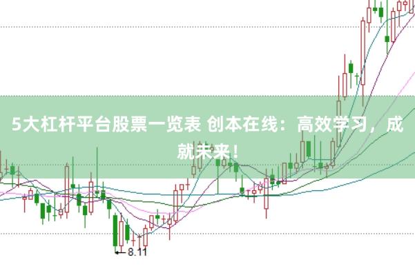 5大杠杆平台股票一览表 创本在线：高效学习，成就未来！