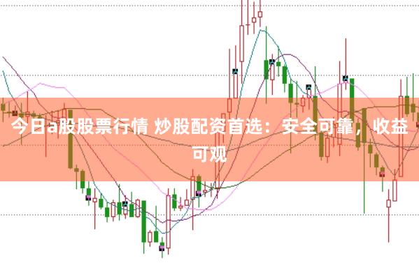 今日a股股票行情 炒股配资首选：安全可靠，收益可观