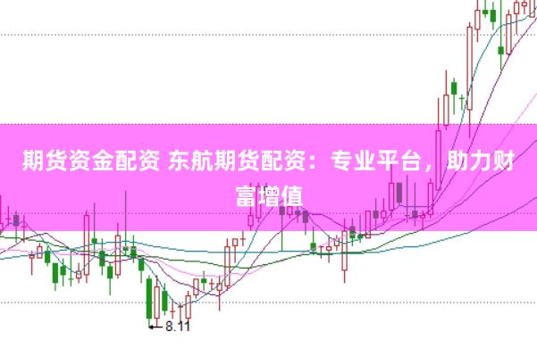 期货资金配资 东航期货配资：专业平台，助力财富增值